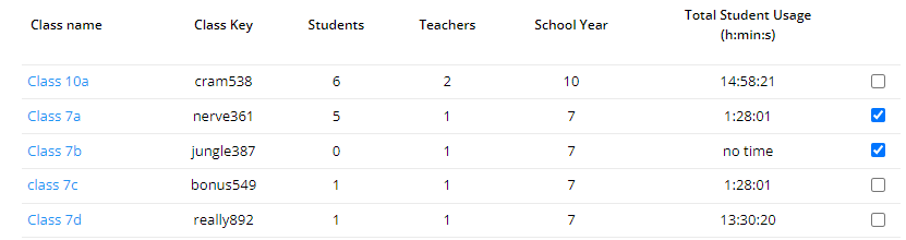 Tutorial: Getting ready to use Cambridge Online Mathematics on ...