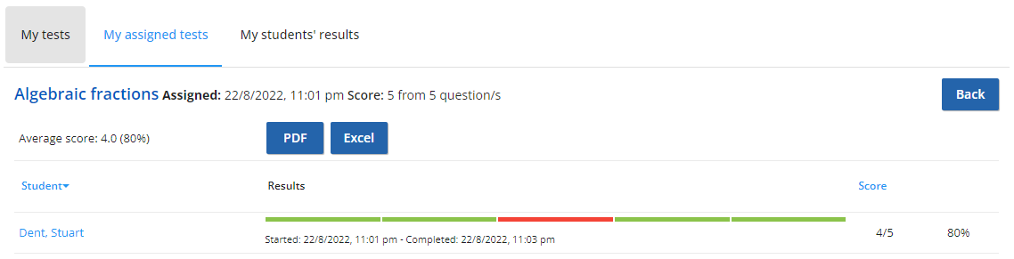 screenshot of test results