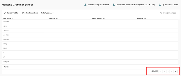screenshot showing page navigation buttons to scroll through uploaded users