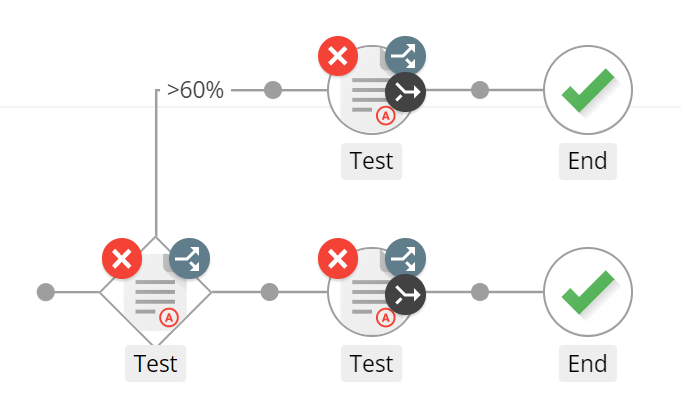 task-test-route image