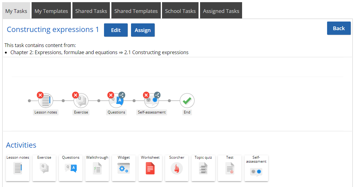 screenshot quick task summary