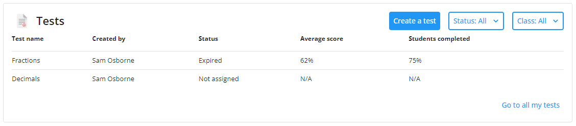 screenshot of dashboard tests